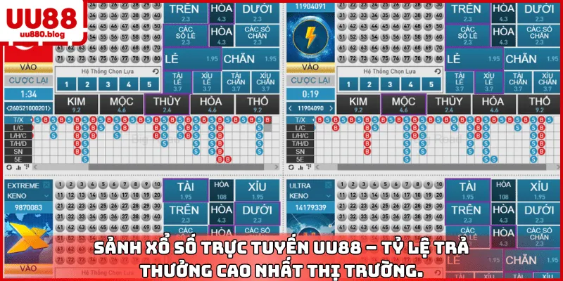 giao diện cược xổ số lô đề uu88