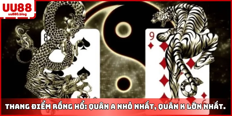 quy luật tính điểm bài rồng hổ uu88