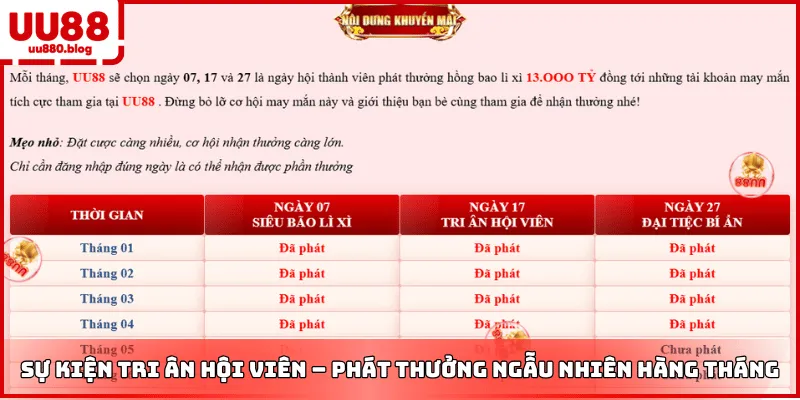 siêu thưởng tri ân ngày vinh danh uu88